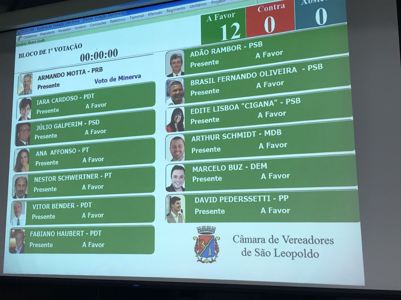 Projeto do vereador David Santos criando o Diploma Mérito Esportivo aprovado em primeira votação